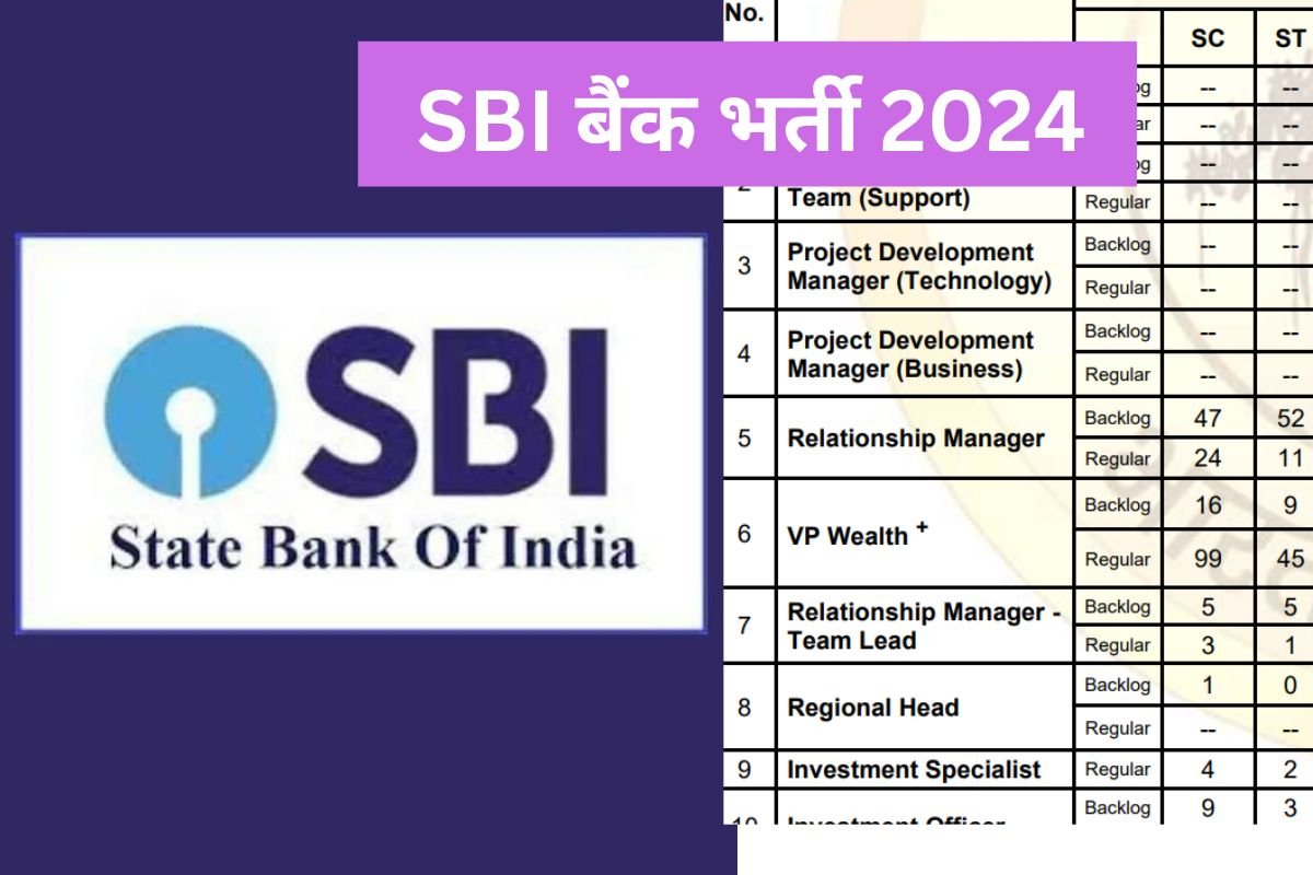 SBI Recruitment 2024 : भारतीय स्टेट बैंक में निकली बंपर भर्ती, आवेदन प्रक्रिया हो गई शुरू